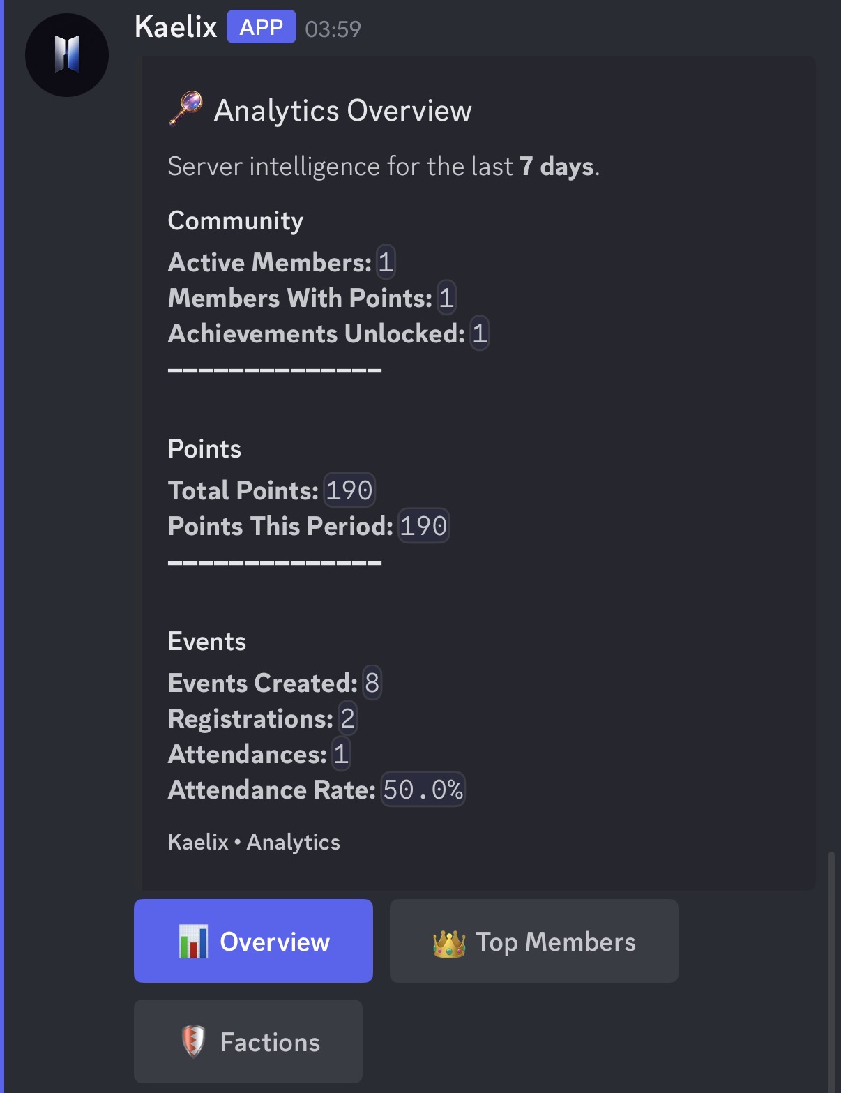 Kaelix Analytics